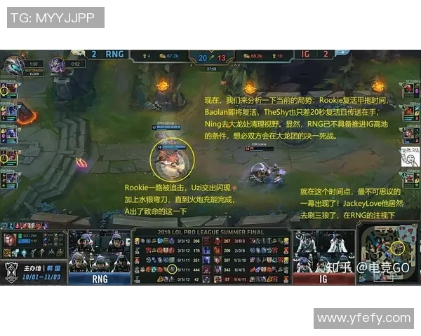 赛后复盘：IG与RNG在比赛中的默契配合与战术分析