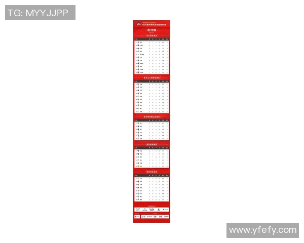 重庆篮球队在钻石联赛中以93分稳居积分榜首位展现强劲实力